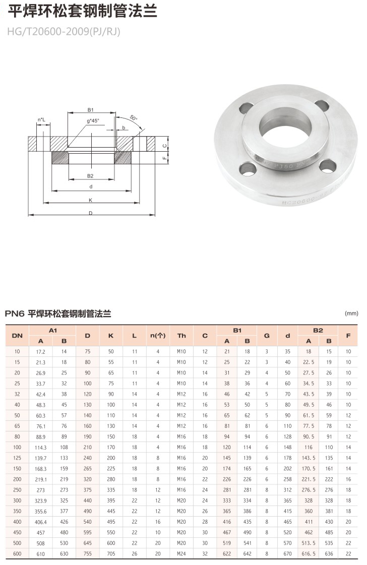 HG/T20592(PJ/RJ)平焊环松套钢制管法兰 中国·储信法兰管件有限公司